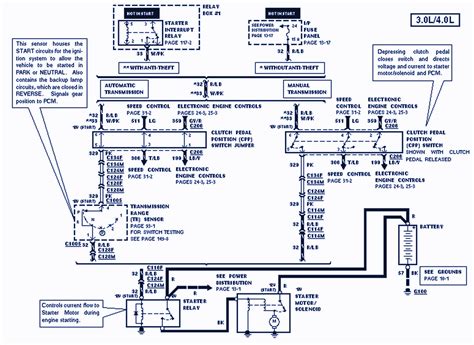 1998 ford ranger power distribution box diagram|98 Ford Ranger wiring diagram.